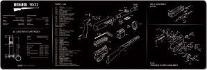 Ruger 10/22 Rifle Cleaning and Parts Mat