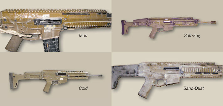 Remington ACR Military Testing