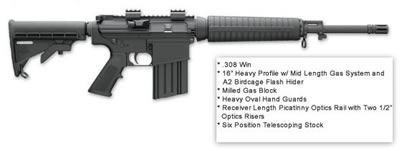 Bushmaster® .308 ORC