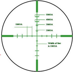 NcStar_STP3942G_reticle